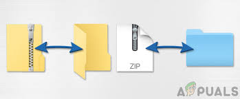 How simply extract zip files on a chromebook? How To Zip And Unzip Files On Chrome Os Appuals Com