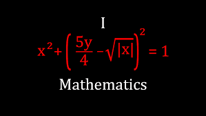 Desktop Mathematics Formula Equation