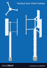 Vertical Axis Wind Turbine Colored