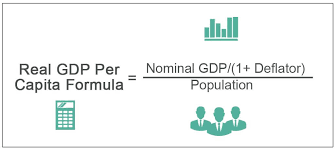 R / c = real gdp per capita. Real Gdp Per Capita Formula Step By Step Calculation Examples