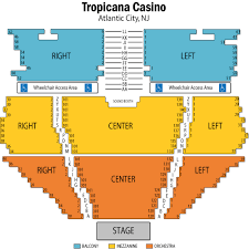 Tropicana Casino Nj Shows Play Slots Online