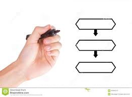 Hand Drawing Hierarchical Flow Chart With Marker Stock Photo