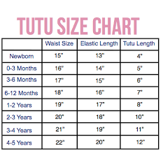 Tutu Size Chart Mummy Liss Parenting Lifestyle Blog