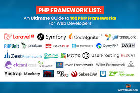 php framework list ultimate guide for