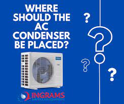 Where Should The Ac Condenser Be Placed