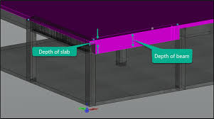 add setdown to beams prostructures