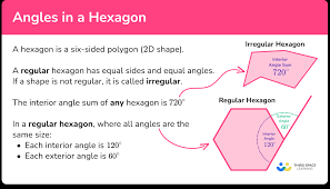 angles in a hexagon gcse maths