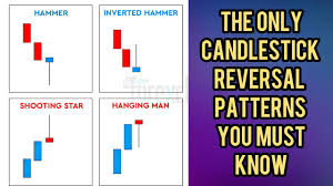 the only candlestick reversal patterns