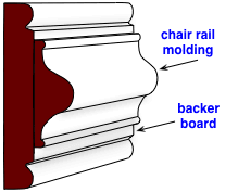 4 height by 3/8 thickness. Chair Rail Molding Ideas Do It Yourself Help Com