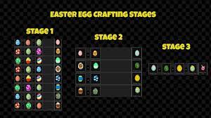full easter pow gift egg crafting guide