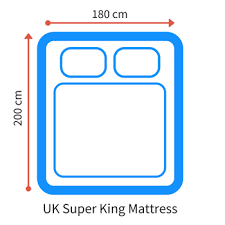 the ultimate guide to uk mattress sizes
