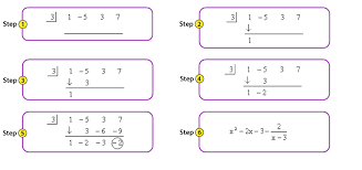Synthetic Division Definition Steps