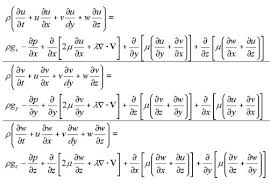 Hard Math Equation Blank Template Imgflip