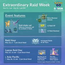 Extraordinary Raid Week Event Guide Pokemon Go Hub