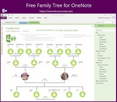 Genealogy Templates For Onenote Magdalene Project Org