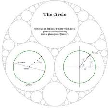 Distance Formula Homework Worksheets