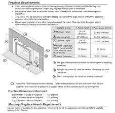 Fpx Gas Insert Documents Farrell S