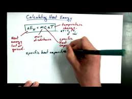 3 6d How To Calculate The Heat Energy
