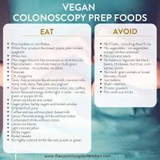 vegan colonoscopy preparation what can