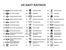Us Navy Ratings Chart Related Keywords Suggestions Us