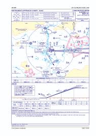 London Heathrow Airport Approach Charts Nycaviation