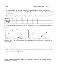 name exponential functions test c