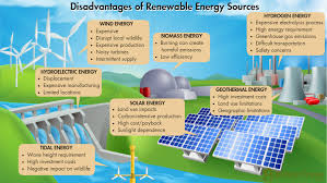 disadvanes of renewable energy pros