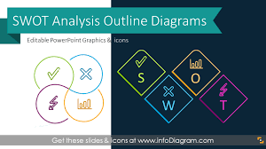 12 Outline Swot Analysis Ppt Diagrams Template With Modern Editable Line Icons