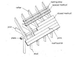 roof sheathing materials