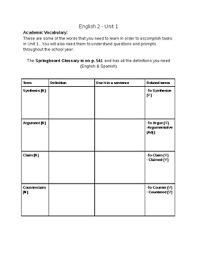 Springboard Ela Worksheets Teaching Resources Tpt