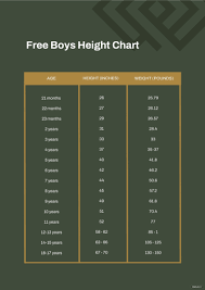 free boys height chart pdf template net