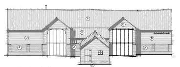 Securing Planning Permission For A Barn