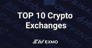 Top 10 Bitcoin Trading Platforms For 2019 Exmo Official