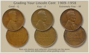 Lincoln Cent Price Guide