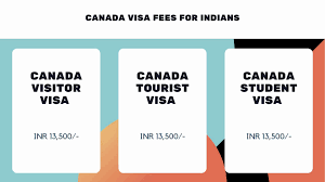 apply canada visa for indians