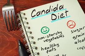 the candida t separating fact from