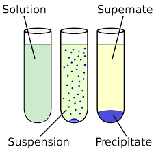 Solubility Wikipedia