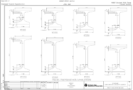 prestressed girder dimensions and span