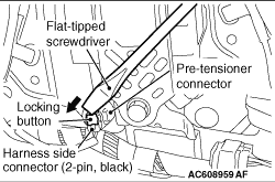 seat belt pre tensioner disposal procedures