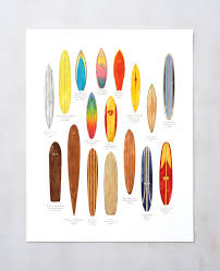 Vintage Surfboard Chart Art Print Surfing Wall Art