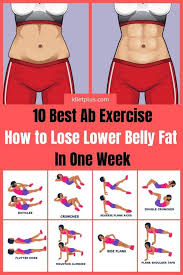 Best Ab Workouts for Reducing Belly Fat