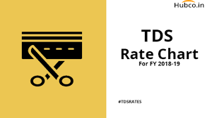 Tds Rates Chart For Fy 2018 19 And Ay 2019 20