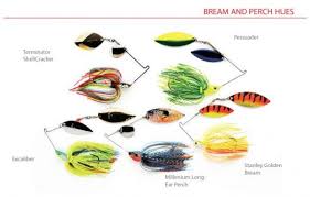 Largemouth Spinnerbait Color Scheming