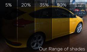 About Car Window Tinting And Window