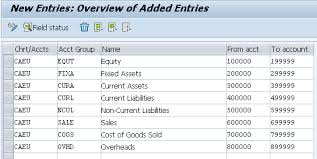 Define Account Group Sap Transaction Code Obd4