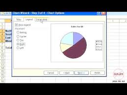 Excel 2003 Pie Charts Tutorial
