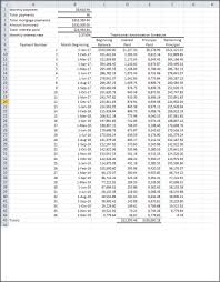 Mortgage Amortization Revisited The Cpa Journal
