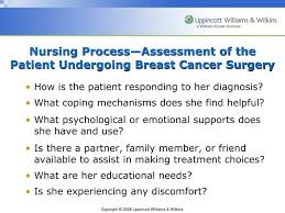 Learn the signs and symptoms of breast cancer and talk to your doctor immediately if you experience any of these signs. Nursing Management Of Breast Cancer Ppt