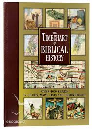 The Timechart Of Biblical History