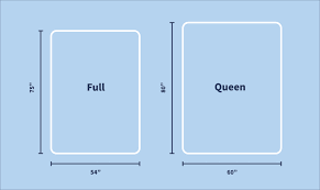 Full Vs Queen Size Bed 2022